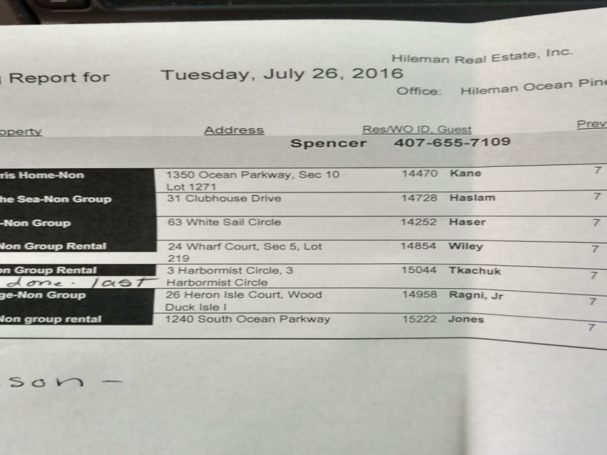 Ocean Pines Golf Club